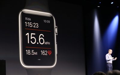 How Apple’s Wearable Technology Could be Used to Improve Health